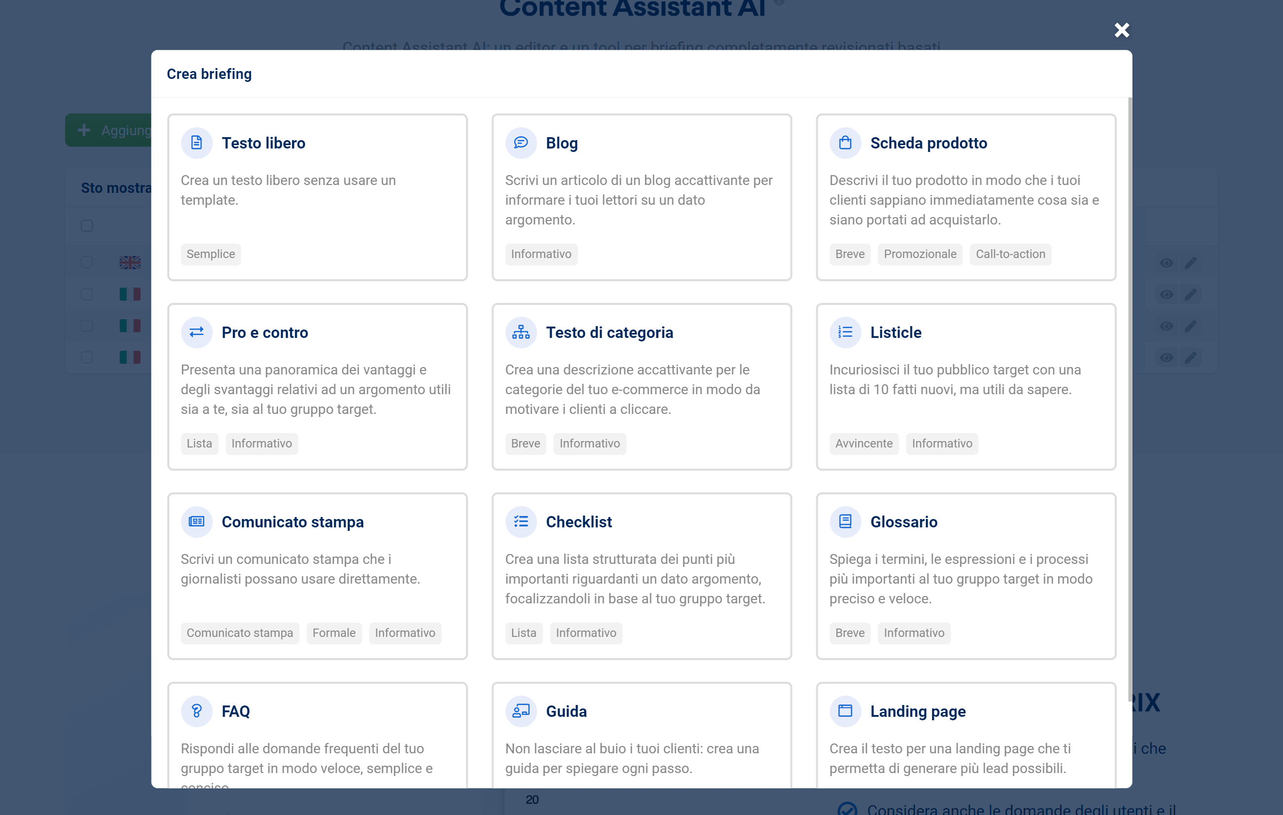 Tipi di contenuti disponibili sul Content Assistant AI di SISTRIX