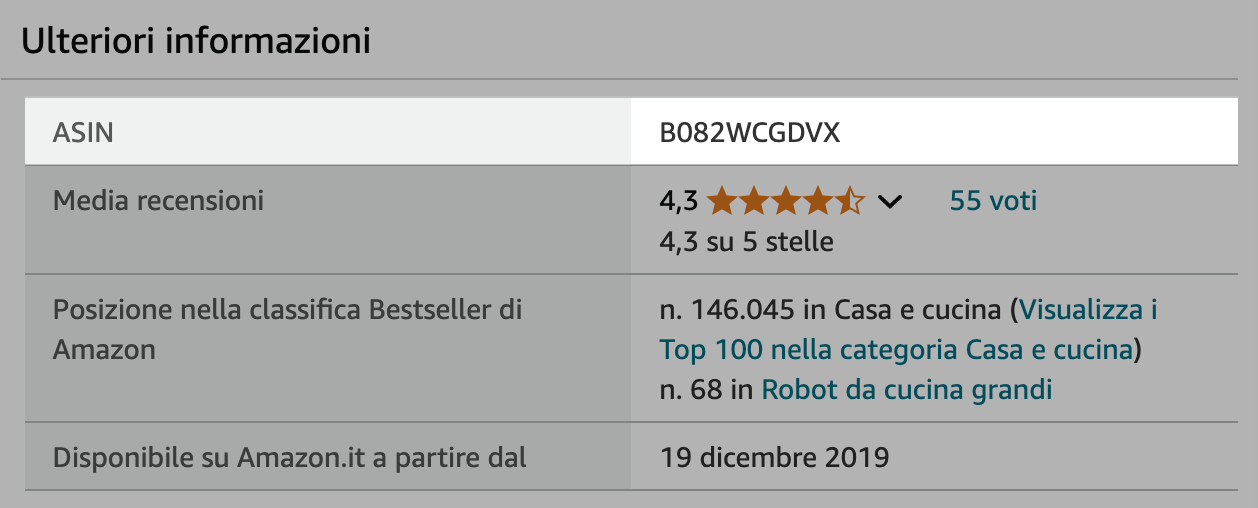 Codice ASIN presente nella descrizione del prodotto su Amazon